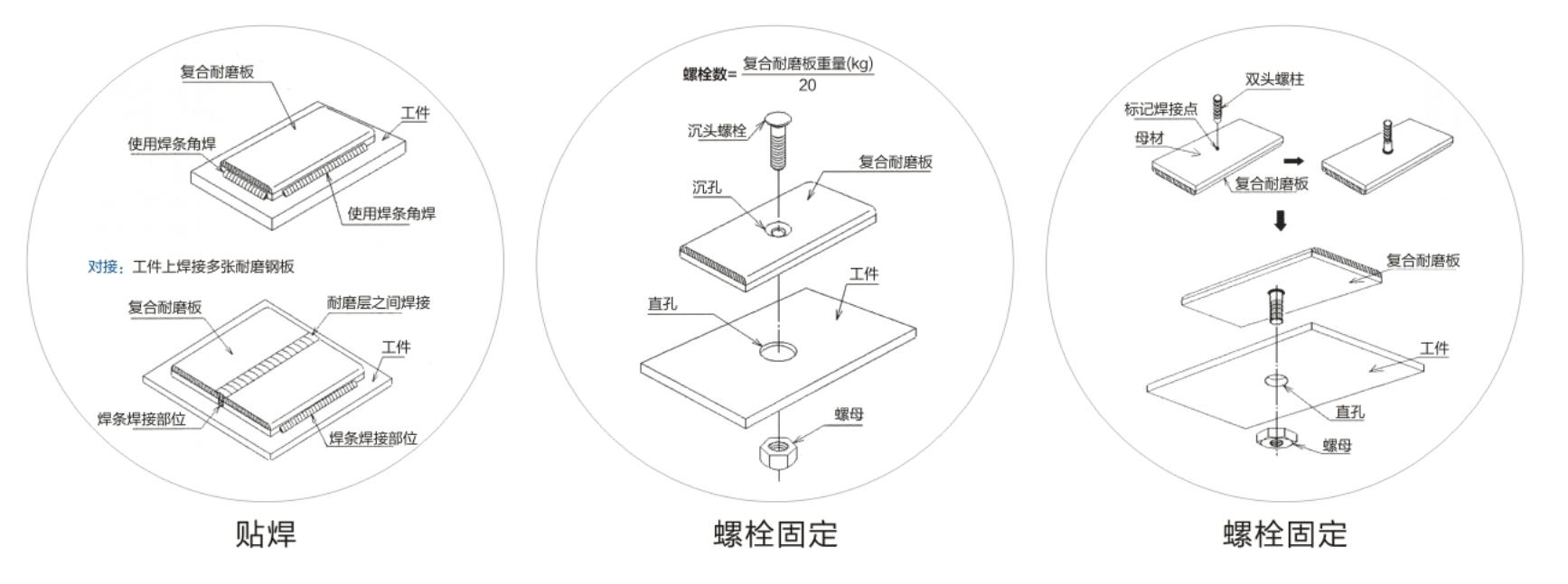 硬面雙金屬復合板.jpg